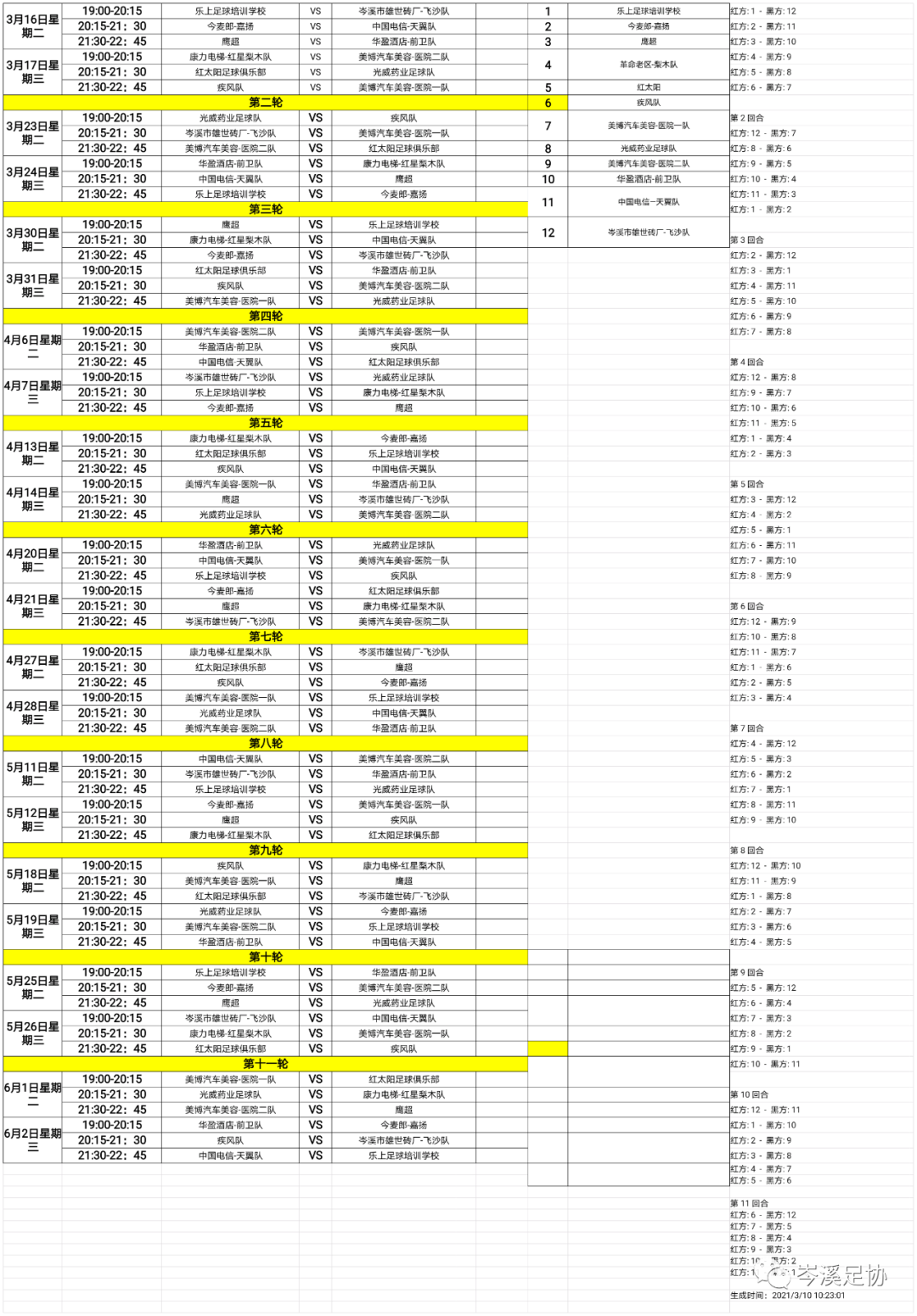 2021岑溪市业余足球联赛规程:报名条件